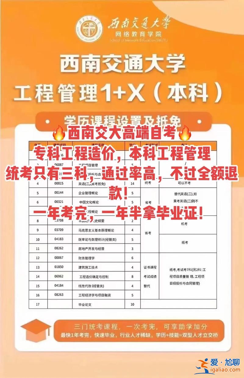 专升本包过吗？专升本保过班到底靠不靠谱？