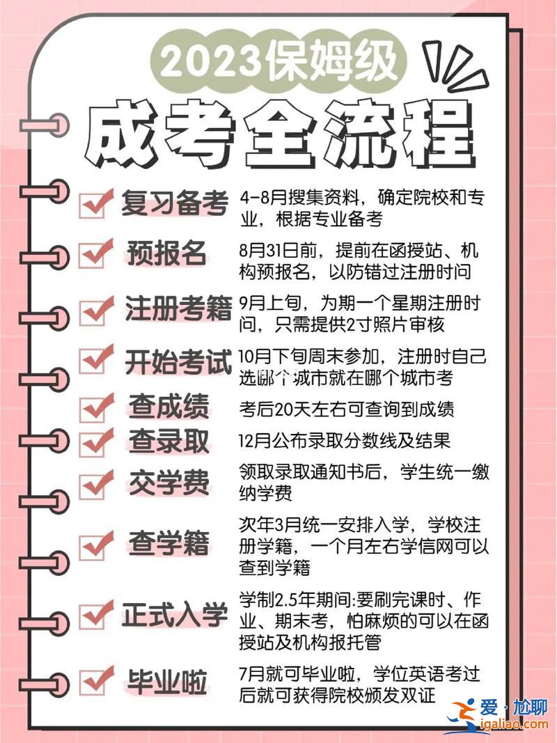 在哪里报名提升学历 想要提升学历怎么报名？