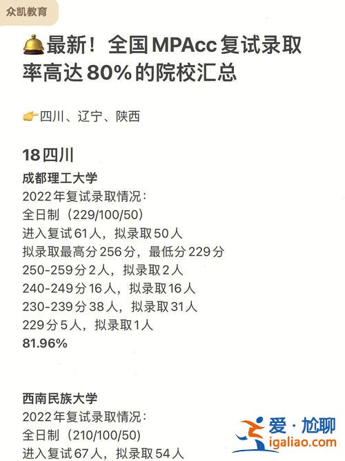 联考培训机构升学率？考研联考升学率有多少？