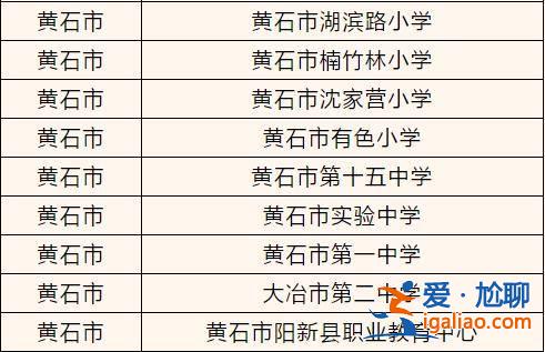 福建黄石中学高考升学率 黄石十八中升学率？
