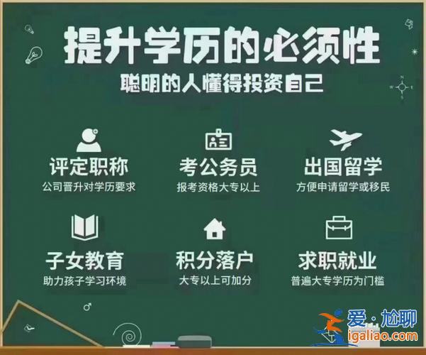 机构升学历有用吗？学历提升到底有用吗？