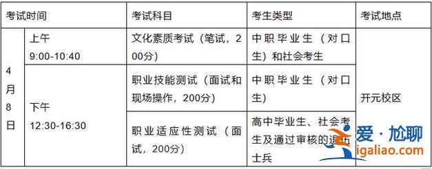 对口升学专业大纲要求，2024河南对口升学数学考试大纲？