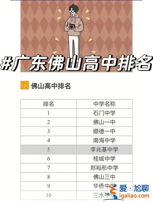 升学教育自学本科通过率 3+3的升学率高不高？