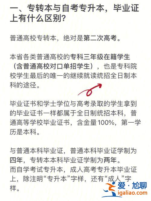 自考专升本再考研 专升本在读可以用自考本科考研吗？