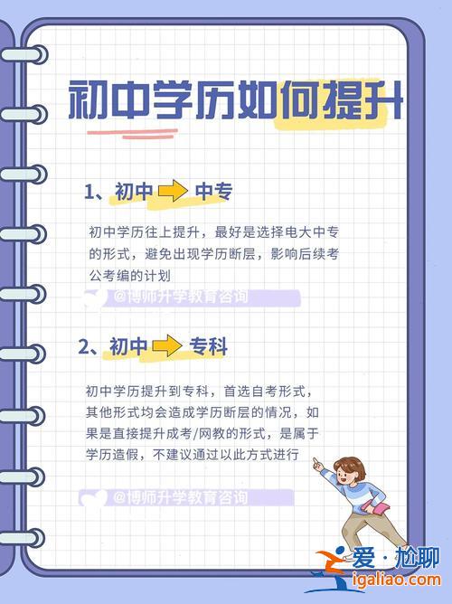 初中提升学历电大，初中学历可以去读电大吗？