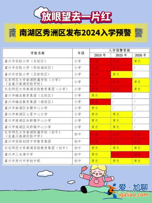 2019年嘉兴小学升学率，2024秀洲中学升学率多少？