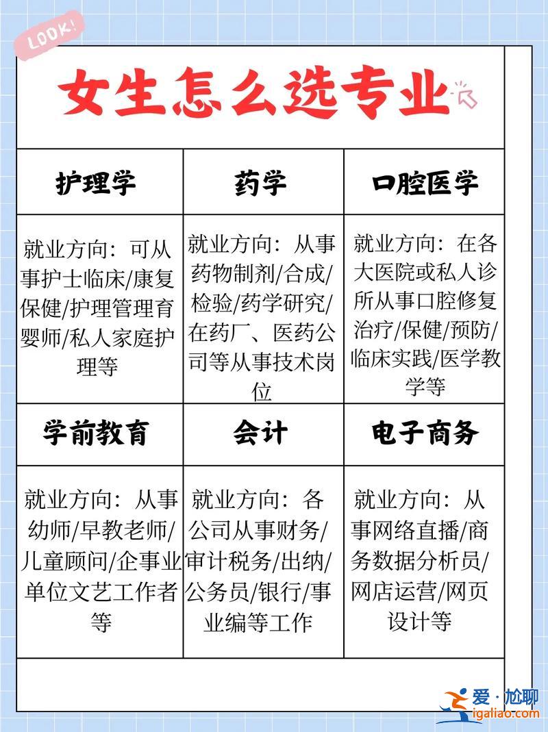女生升学历选什么专业 女生技校选什么专业？