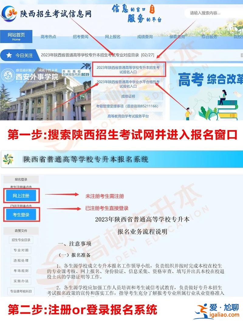 专升本网教报名 网络教育专升本怎么报名？