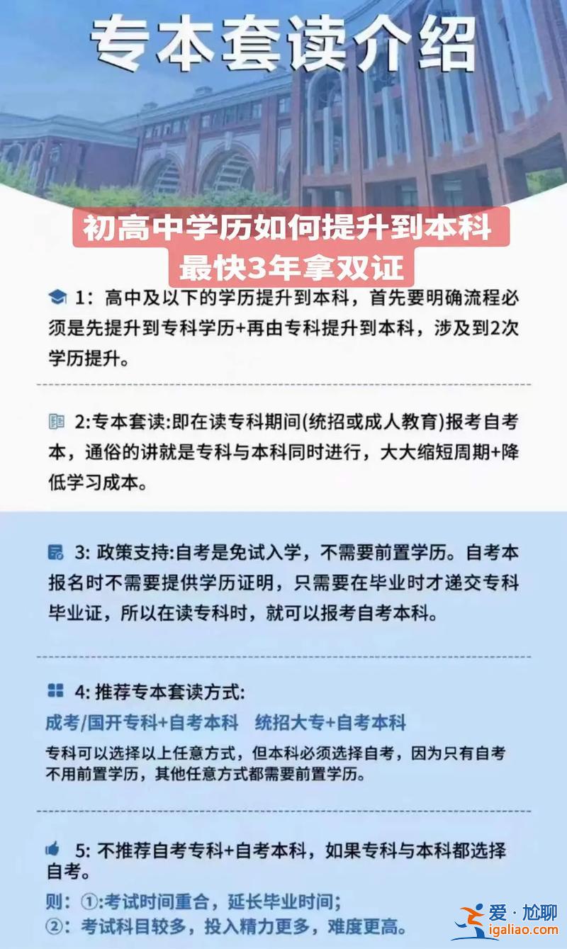提升学历快速拿证？网络教育学历提升拿证容易吗？