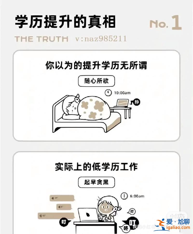 毕业几年毕业提升学历(学历低，初中都没毕业该如何提升学历)？