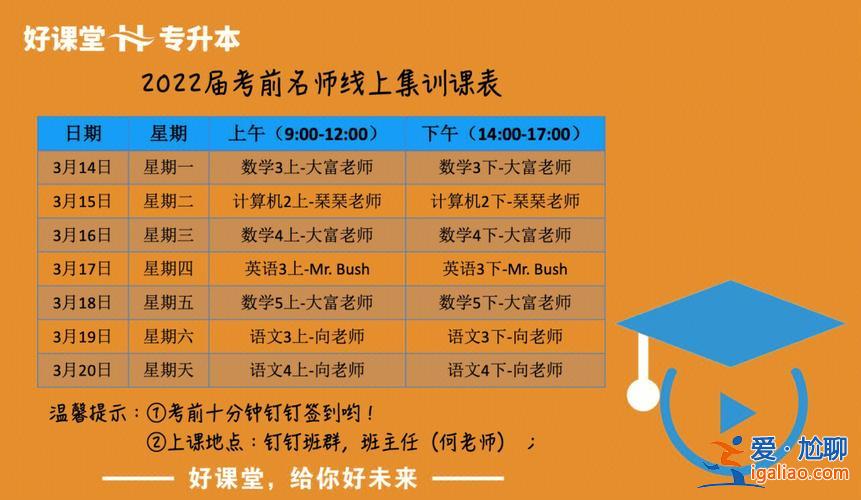 专升本网课资源？有哪些关于专升本的学习网站？