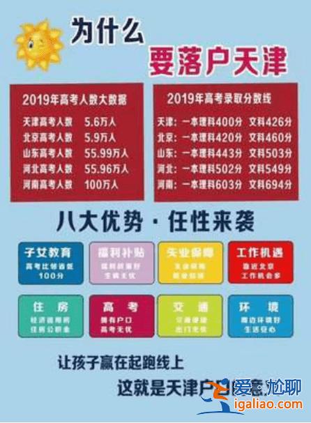哪个城市读书升学率高些？孩子上学落户哪个城市好？