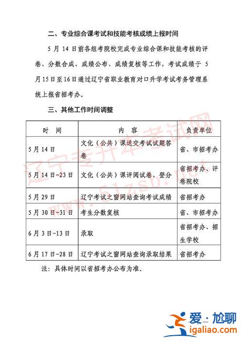 2017辽宁专升本时间 辽宁2019统招专升本考试时间？