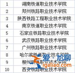 专升本学校及专业 铁路类专科升本科有哪些学校？