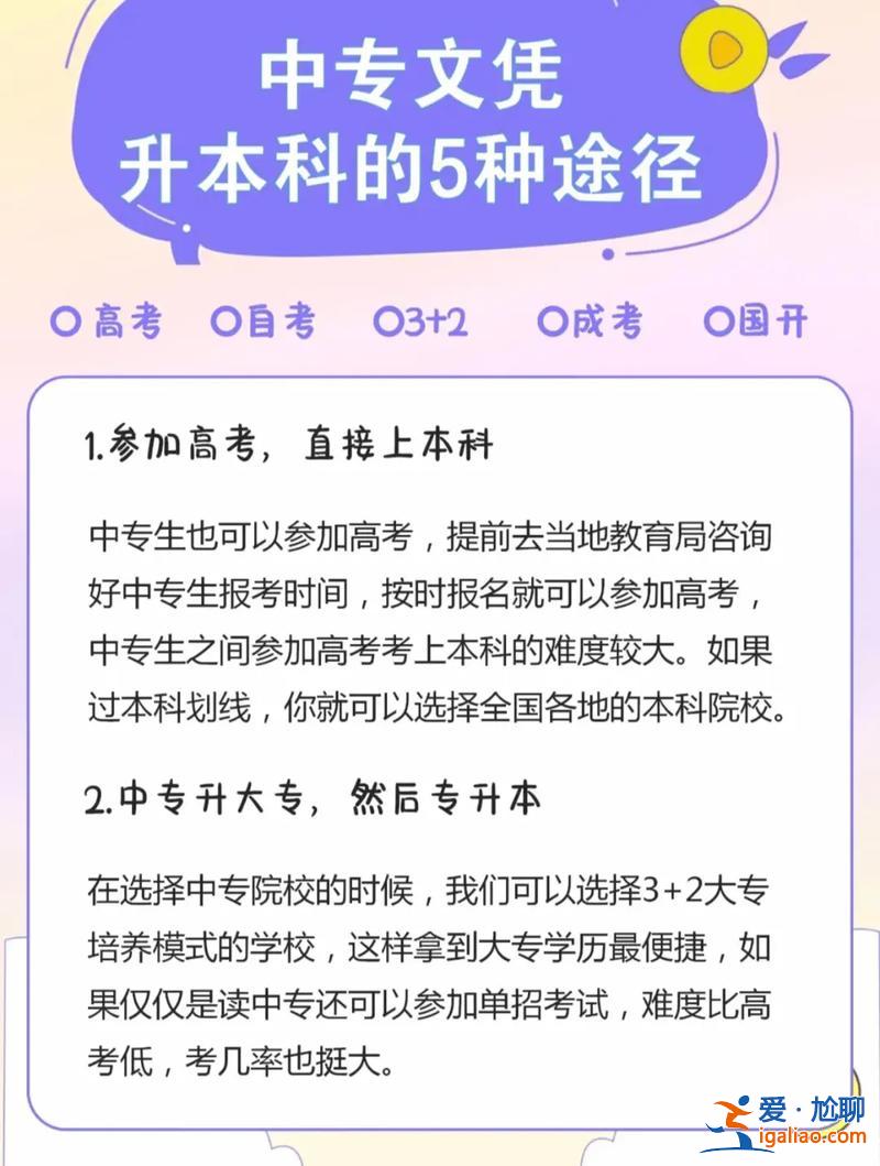 中药中专怎么提升学历(中医中专升大专的要求)？