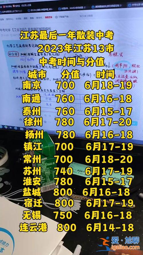 南通学生升学率，2024南通中考各校升学率？