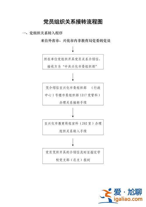 升学党组织关系？党员组织关系转接原因？