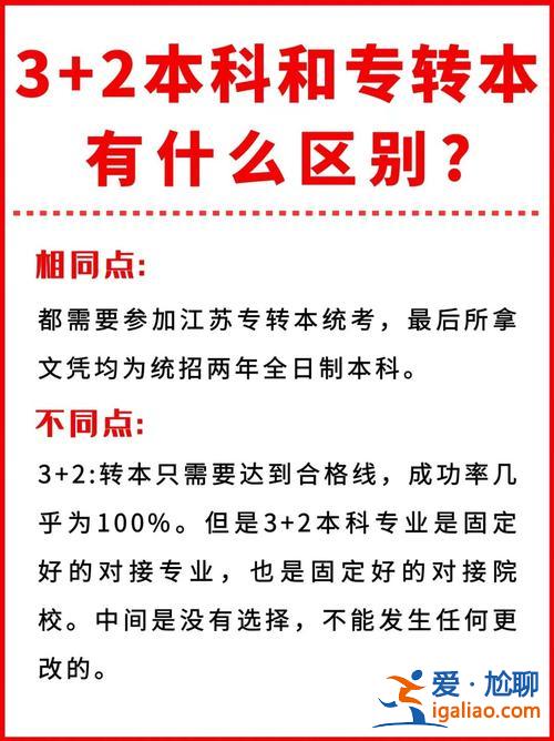 专升本专转本？专升本与专转本有什么具体区别？