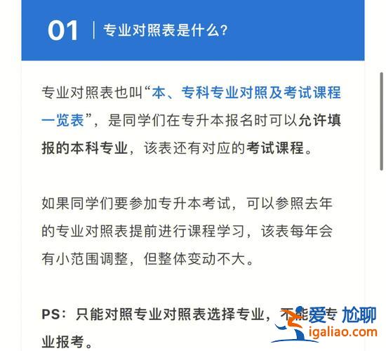 怎么报考专升本考试 如何知道学校专升本的报考具体条件？