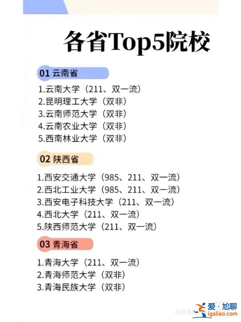 升学教育在成都哪个区地址？升学教育到底怎么样啊靠谱吗？