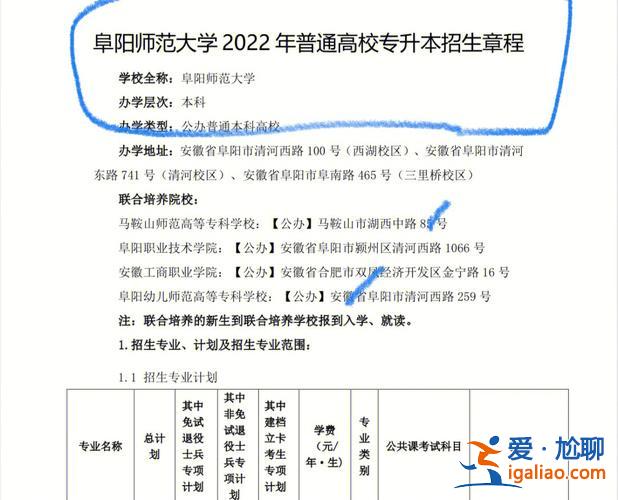 阜阳师范专升本2017？阜阳师范英语专升本难不难？