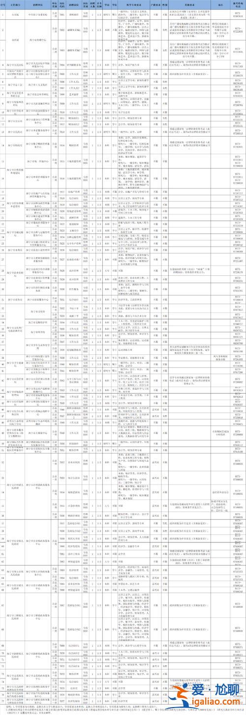 海宁斜桥中学高考升学率(2024海宁中考人数)？