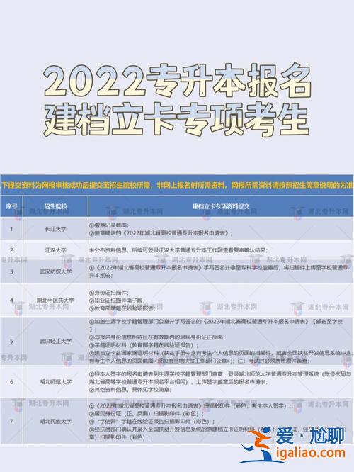 专升本报名序号(专升本的考籍号是什么)？