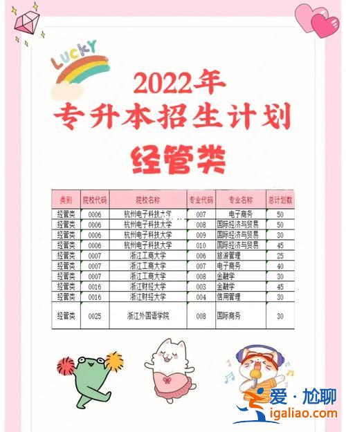 浙江网络教育专升本，浙江专升本统招培训机构推荐？