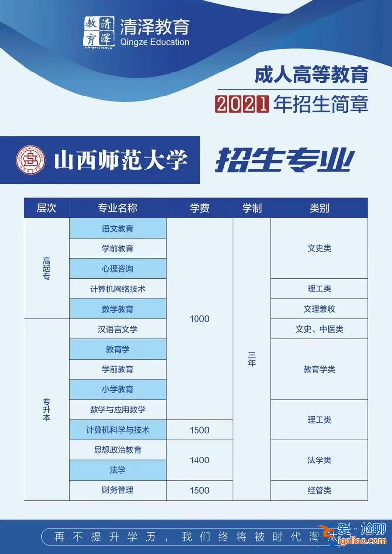 宁波函授如何提升学历的？宁波有没有和统招学生一起上课的成教大学？