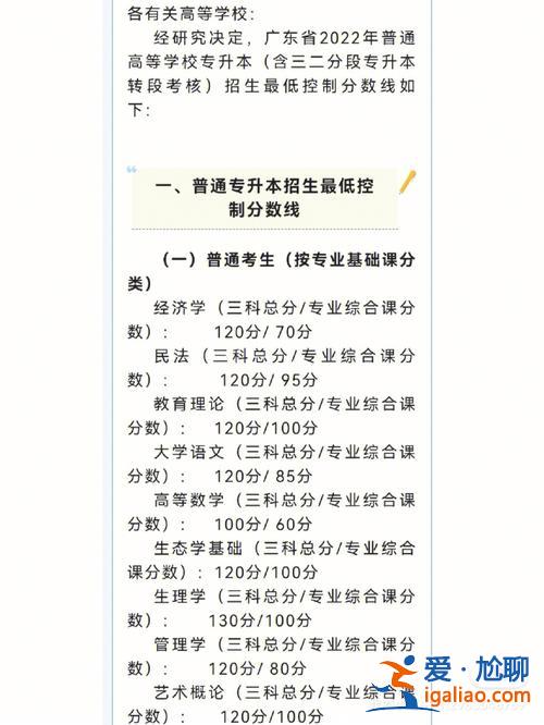 专升本名额少(专升本学校没招满怎么办)？
