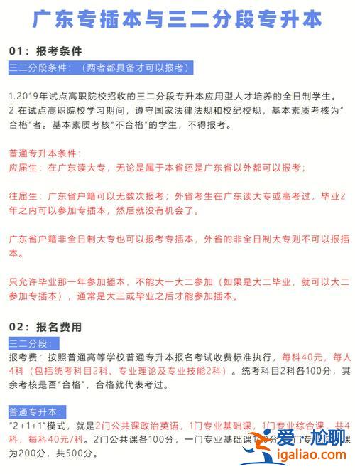 专升本条件要求？专升本条件及政策，取得证书有什么区别？