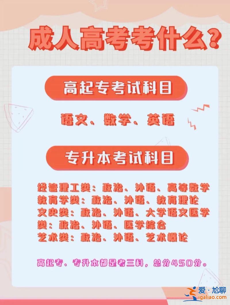 成人专升本难吗(成人高考专升本的通过率高吗)？