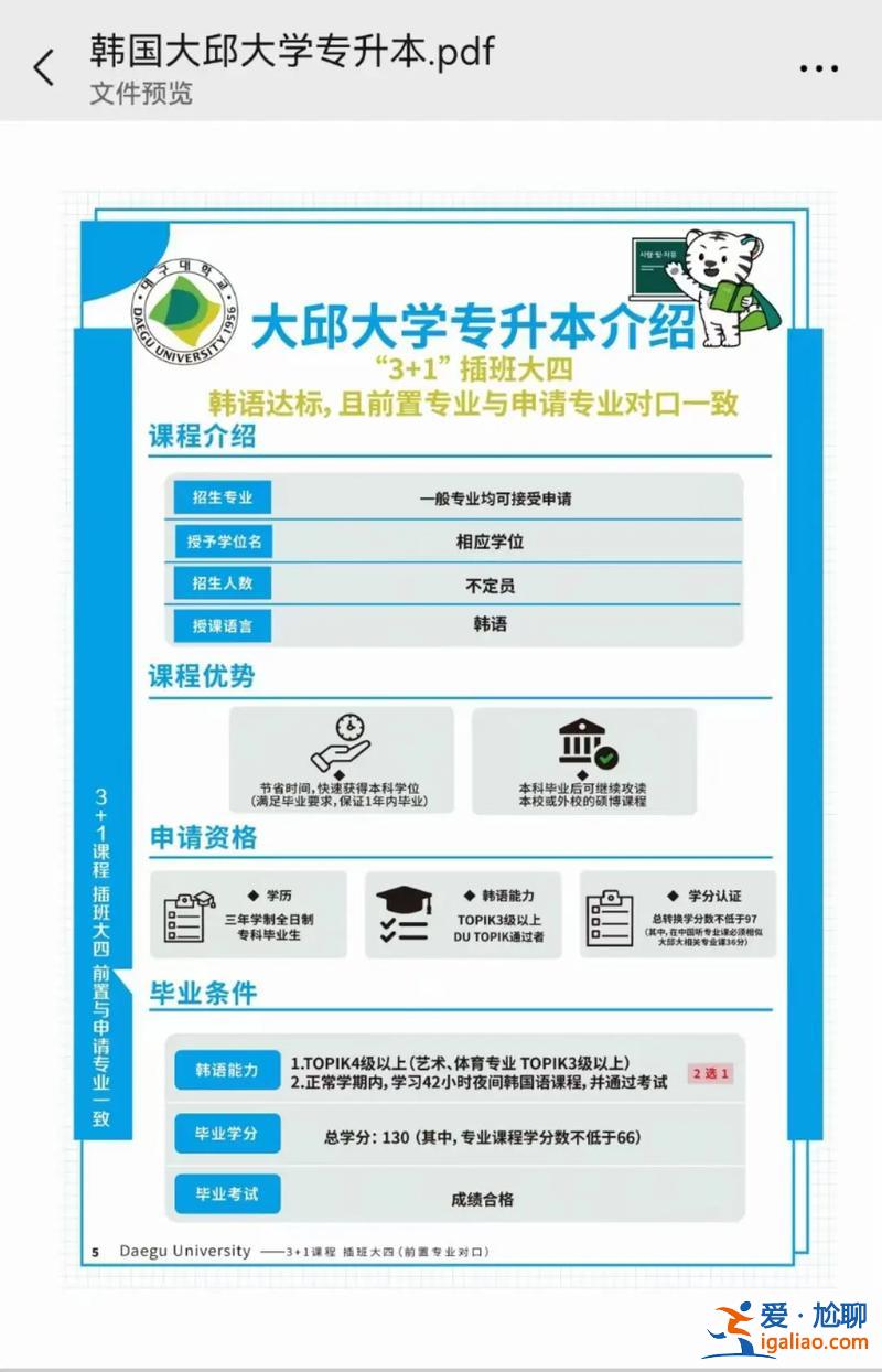 专升本申请国外大学，出国留学专升本几年？