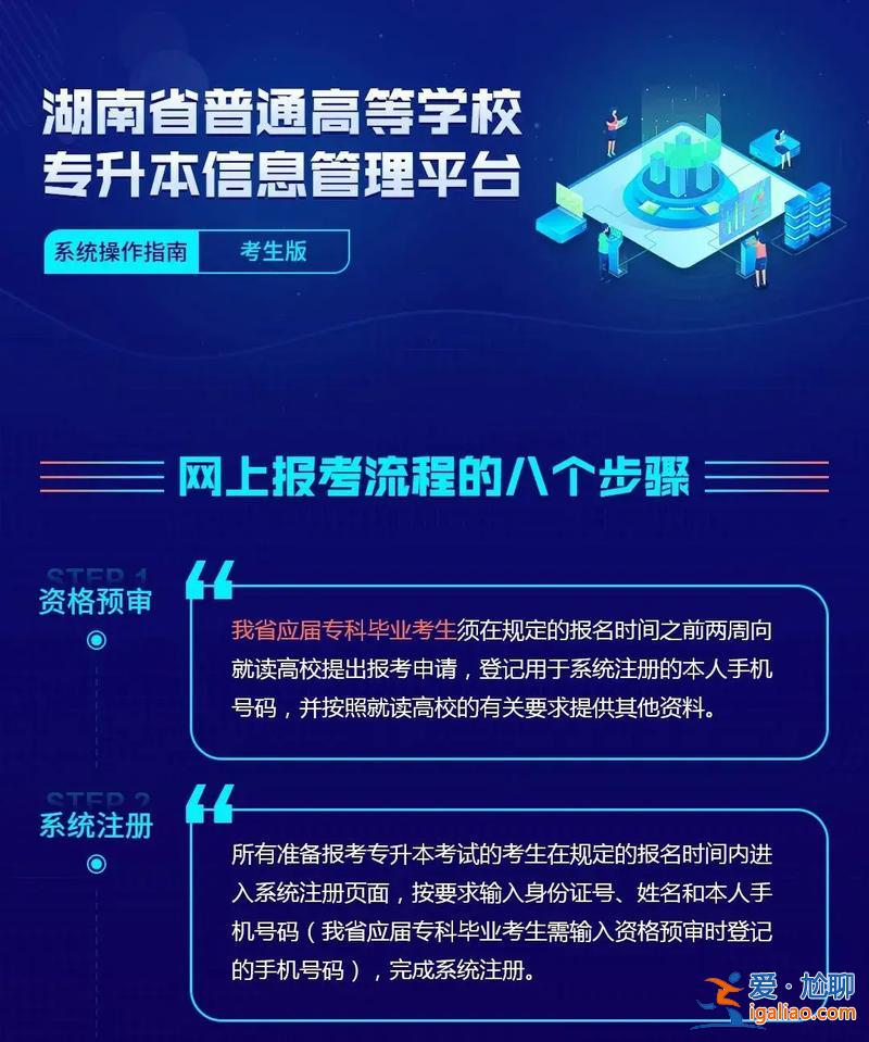专升本怎么报名考试？专升本考试如何报名？