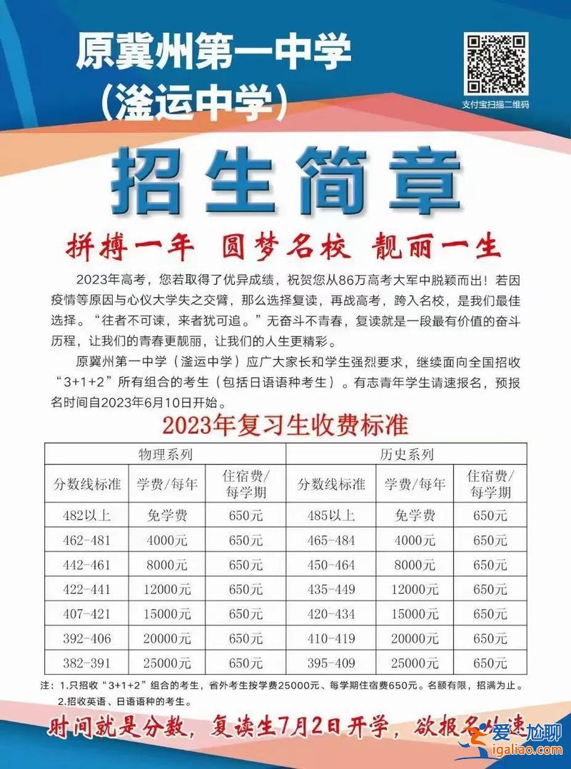 深州中学本科升学率多少(冀州市滏运中学录取分数线)？