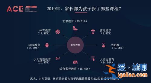 我国升学改革的热点问题？公立教育k12改革试点方案？