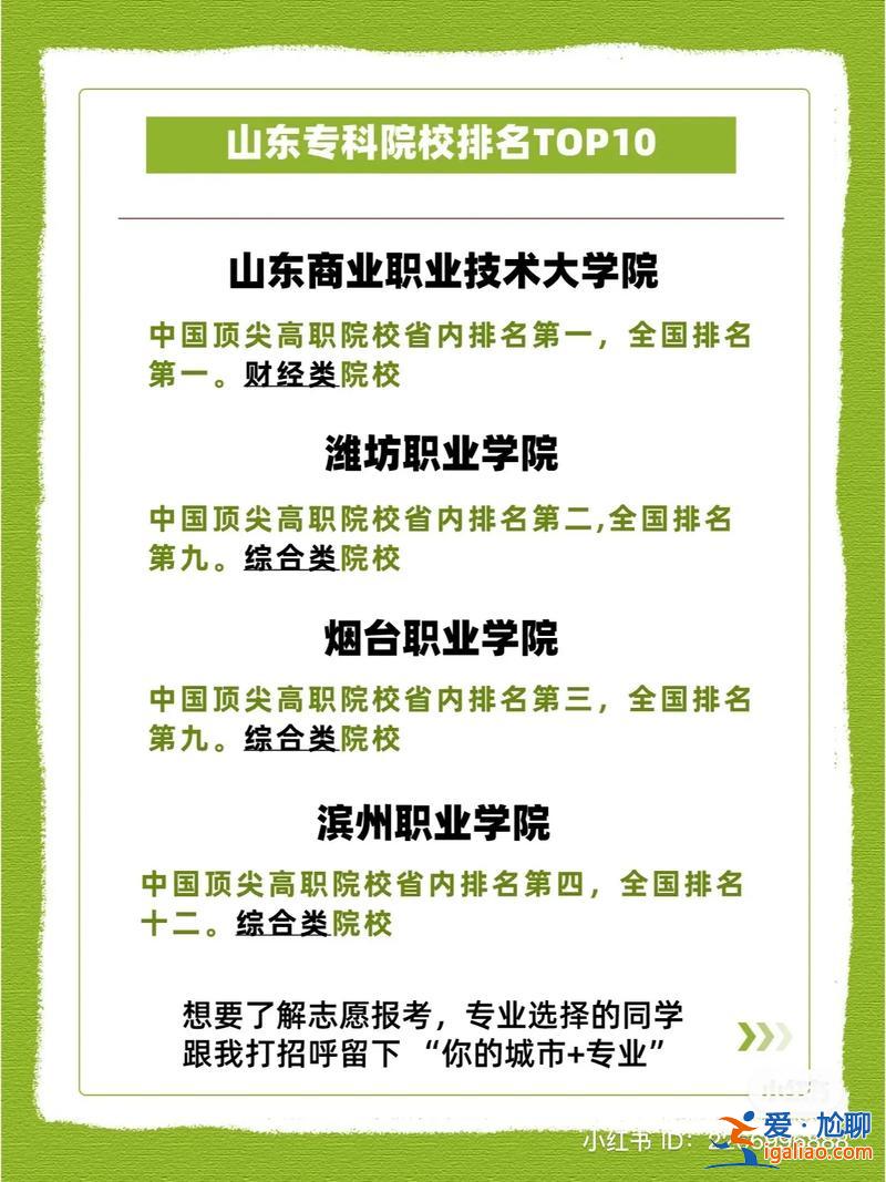 山职专升本，山东职业学院最容易升本的专科？