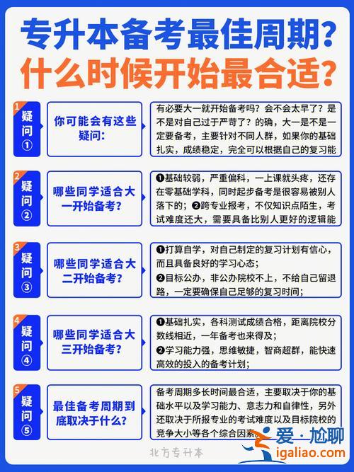 如何备考专升本？专升本需要怎么复习？