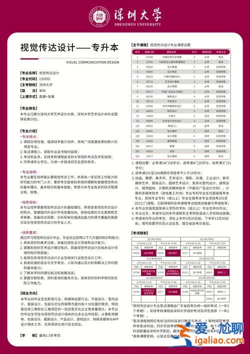 高升升学率？卓越中学跟高升哪个好？