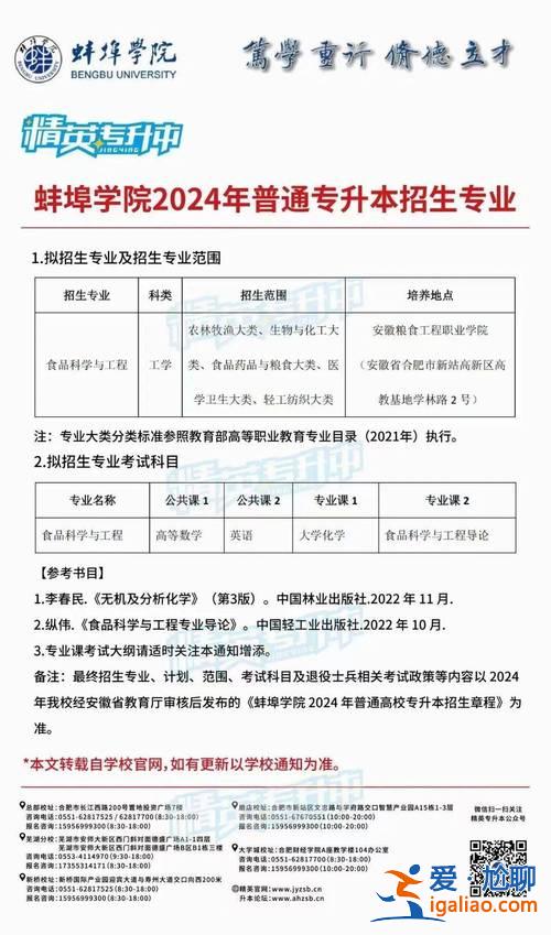 安徽专升本英语试卷？2024安徽省小学英语教育专升本考哪些科目？
