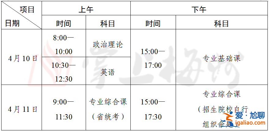 专升本几月考？专升本考试在几月份？