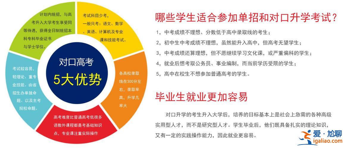 中职生对口升学护理？中职学护理好升学吗？