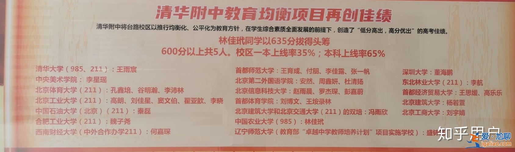 像中升学率(延安清华附中升学率怎样)？