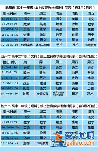 池州想提升学历怎么选(池州城关小学入学条件)？
