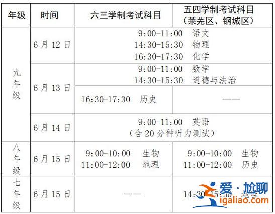 沈阳初中2021升学卷，沈阳市初中期末考试时间2024年？