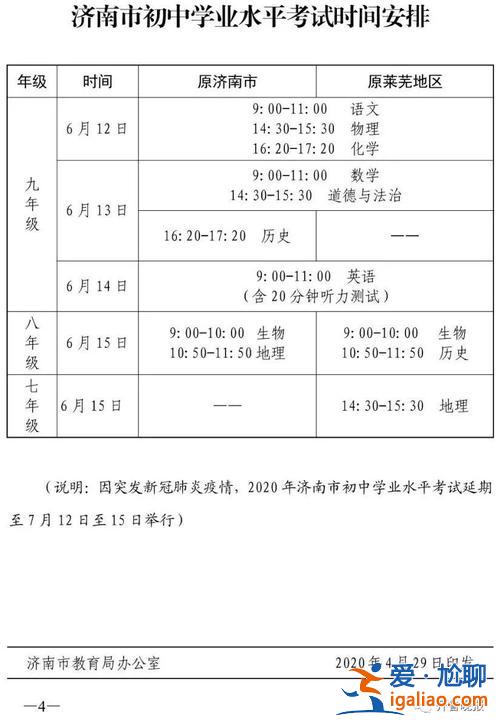 山东省中考升学规划表(23年山东中考总分多少)？
