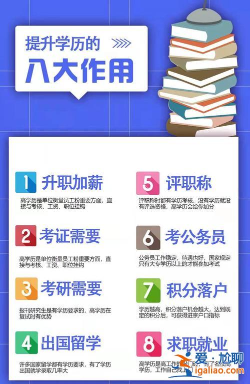 遇到升职加薪提升学历的人，报考同等学力申硕真的能升职加薪吗？