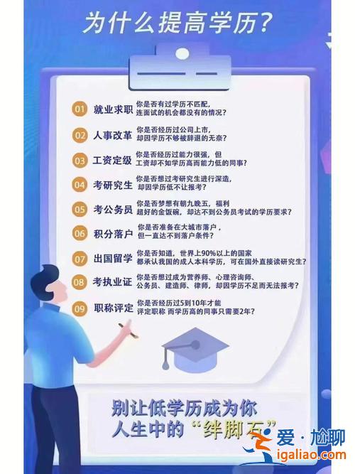 网考提升学历 在网上提升学历靠谱吗？