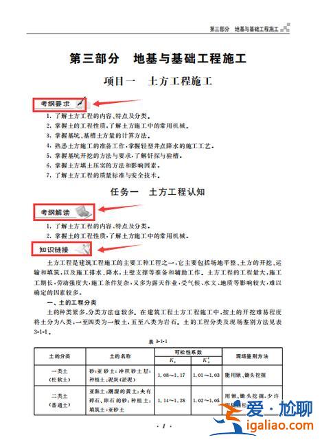 河南升学指导-张老师 2024河南对口升学流程？