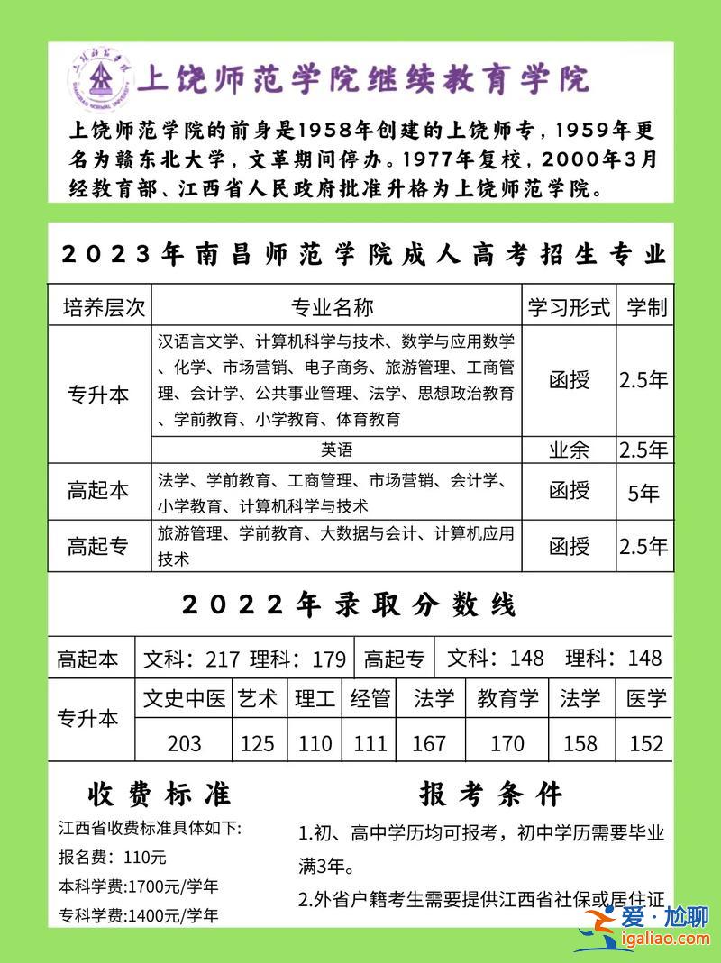 上饶师范专升本(上饶幼儿师范学校升为本科院校了吗)？